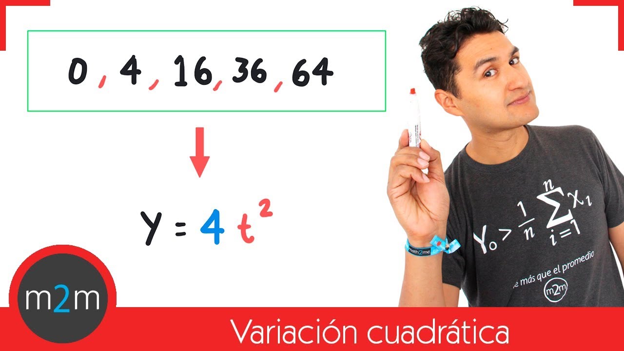 Variación Cuadrática -  problema 1
