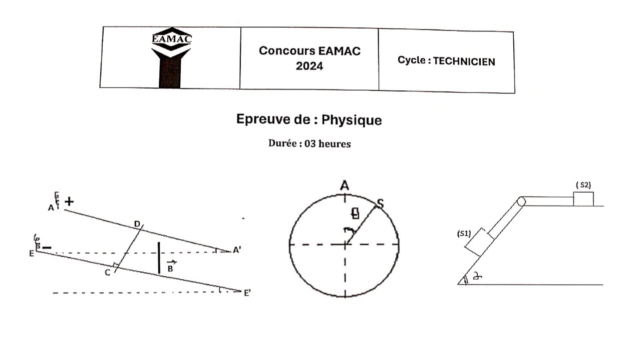 Solutions Complètes des Exercices de Physique Niveau Technicien - Concours EAMAC 2024.