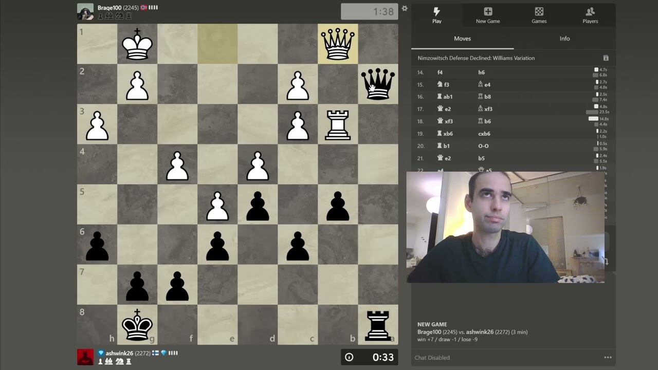 Chess - Remember to go All the way with the Queen for that mating net