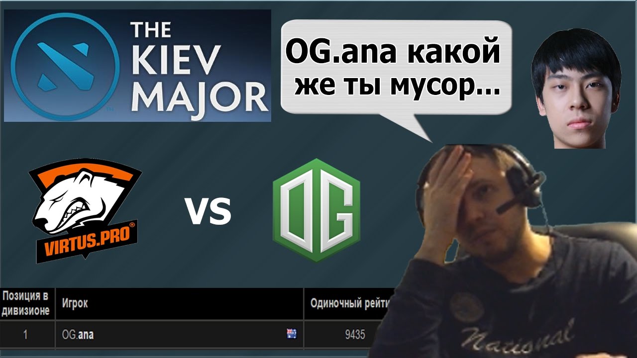 Папич критикует мидера команды OG в финале Kiev Major