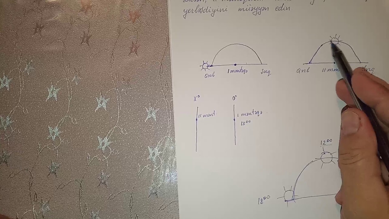 Coğrafi uzunlugun tapılması