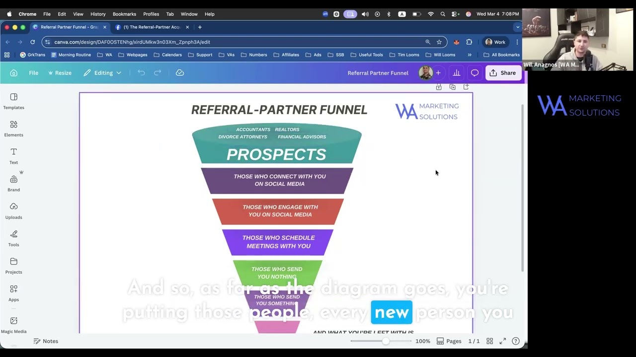 WA MARKETING SOLUTIONS: Filtering Out Bad Referral Partners