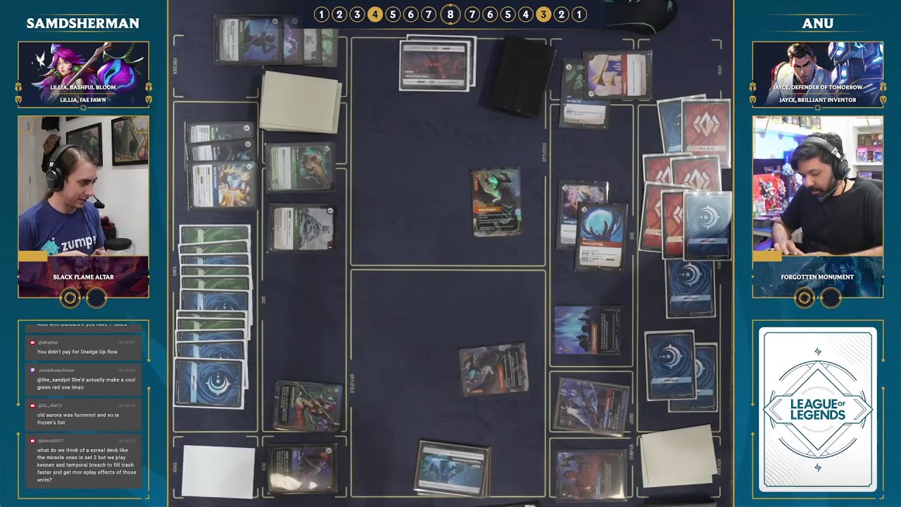 Post-Ban RQ LA Testing with Sam