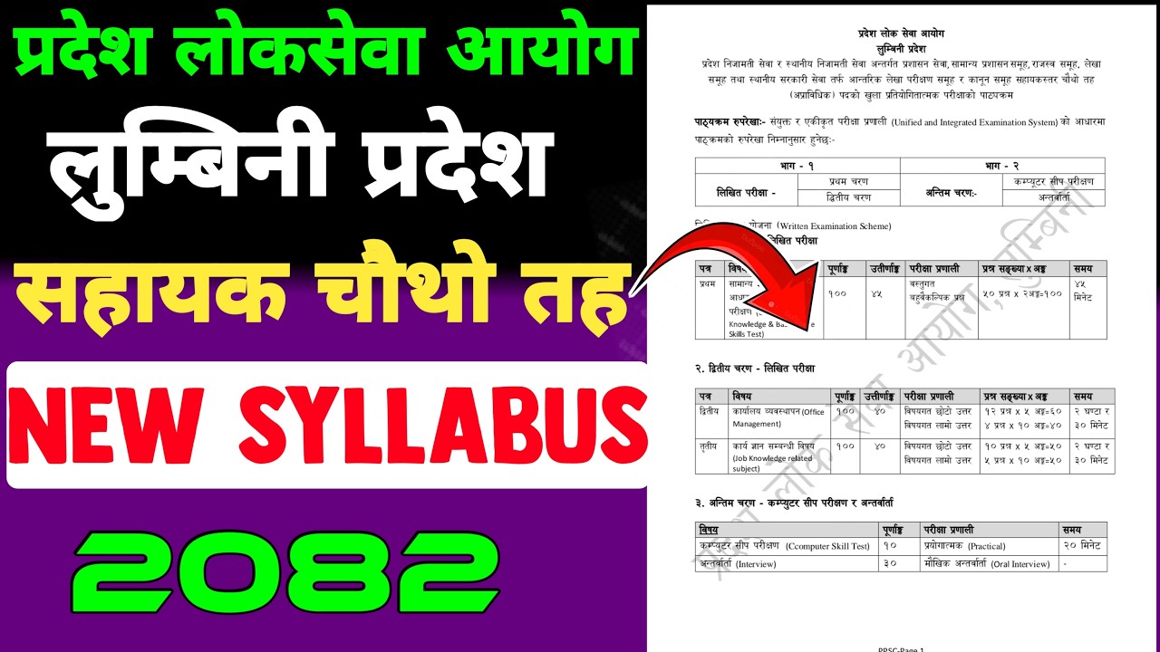 लुम्बिनी सहायक चौथो तह पाठ्यक्रम 2082 | Lumbini 4th Level Syllabus 2082 | Lumbini Loksewa Vacancy