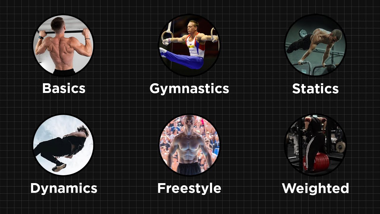 Every Type of Calisthenics Explained