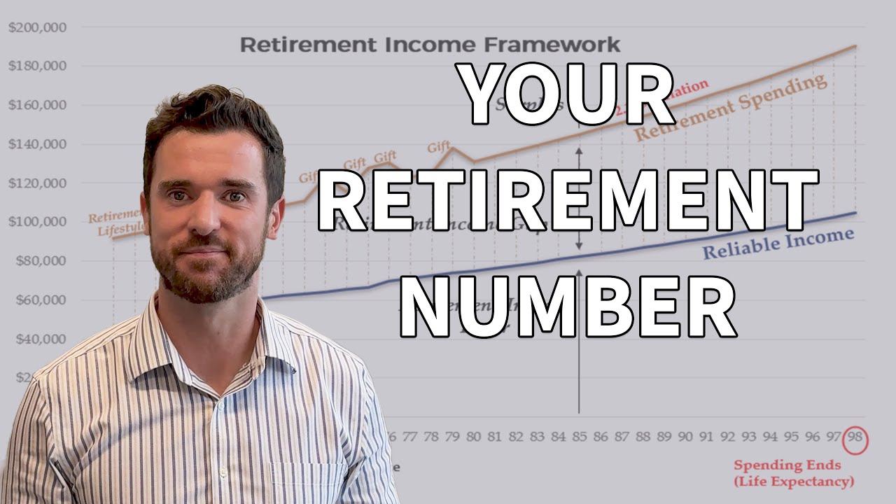 How Much Do You Need to Retire in Canada? A Simple Step-by-Step Method