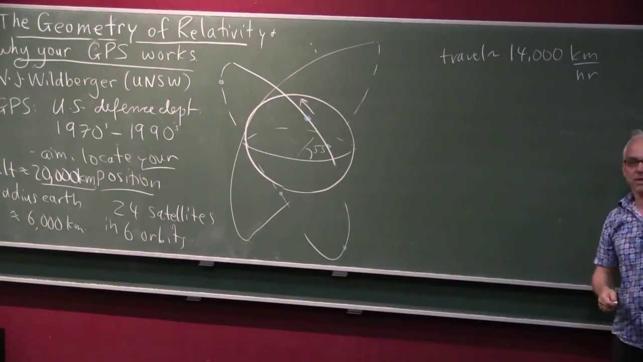 The Geometry of Relativity and why your GPS works