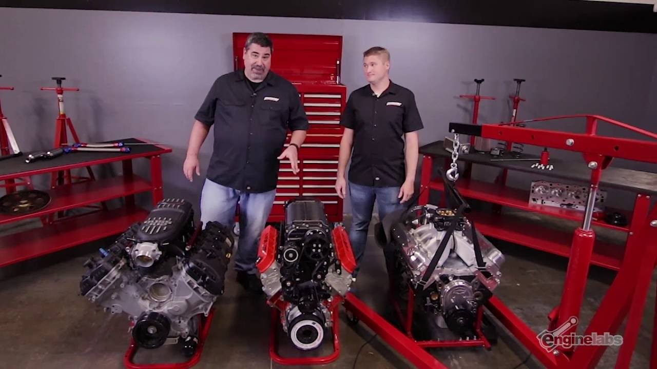 Ford vs Chevy: Size, Weight, and HP Per Pound Comparison