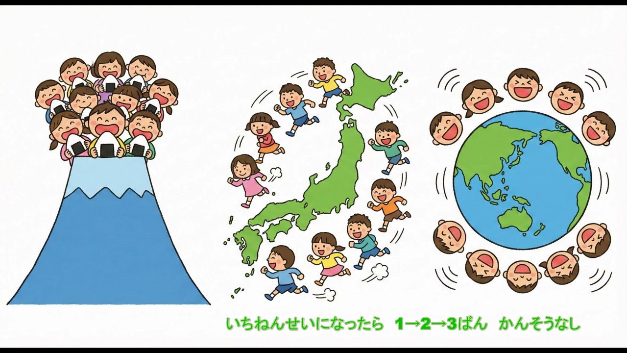 いちねんせいになったら　歌入り間奏なし　1→2→3番