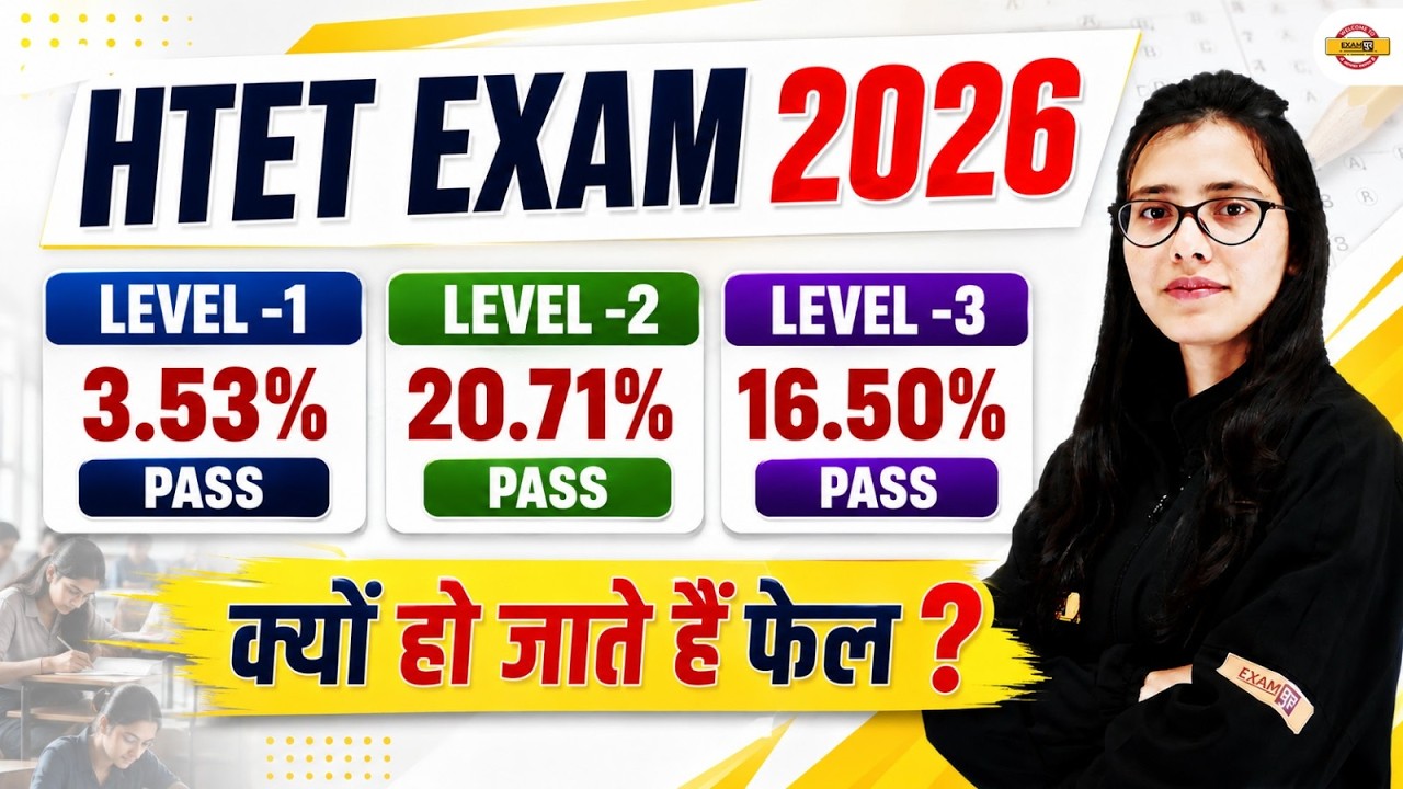 HITET EXAM 2026 | ITNE STUDENTS FAIL KYUN HOTE HAIN? | LEVEL 1, 2 & 3 PASS PERCENTAGE EXPLAINED