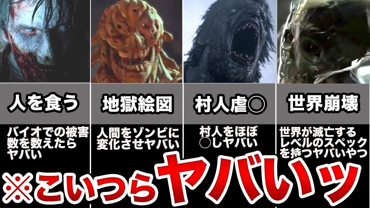 【歴代バイオ】人命を奪い過ぎたクリーチャー7選