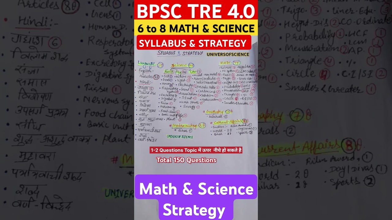 BPSC TRE 4.0 Syllabus ✍️ || 6 to 8 Math & Science Syllabus & Strategy #biharteacher #shorts #ytviral