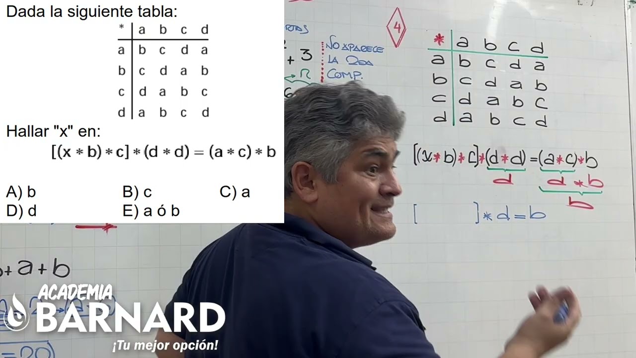 Razonamiento matemático: Ejercicios de Operadores matemáticos - NIVEL PREUNIVERSITARIO