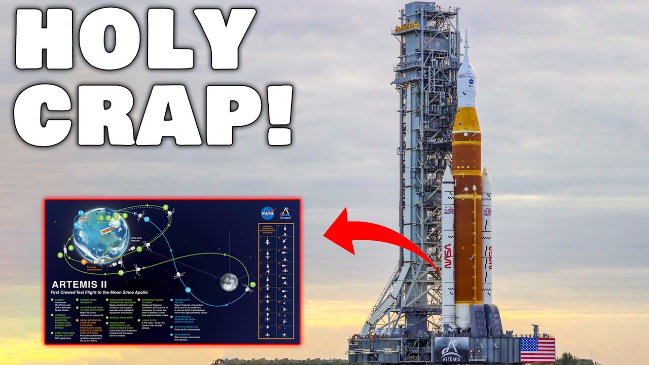 NASA Artemis II Timeline Revealed What Exactly Happens in the 10 Day Moon Mission! So Tense…