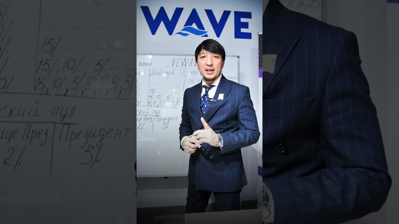 Маркетинг План компании New Wave