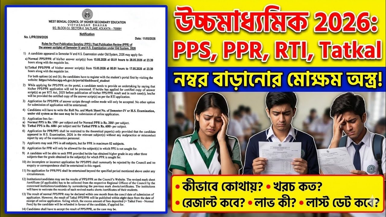 HS 2026 PPS PPR Tatkal PPR PPS 2026 Full Process 