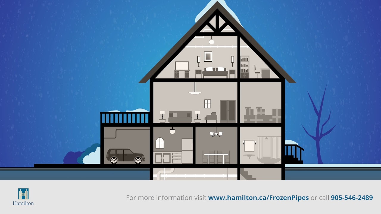 How To Keep Your Pipes From Freezing