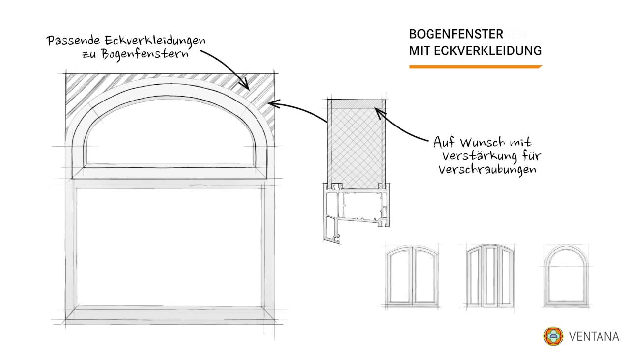 Bogenfenster