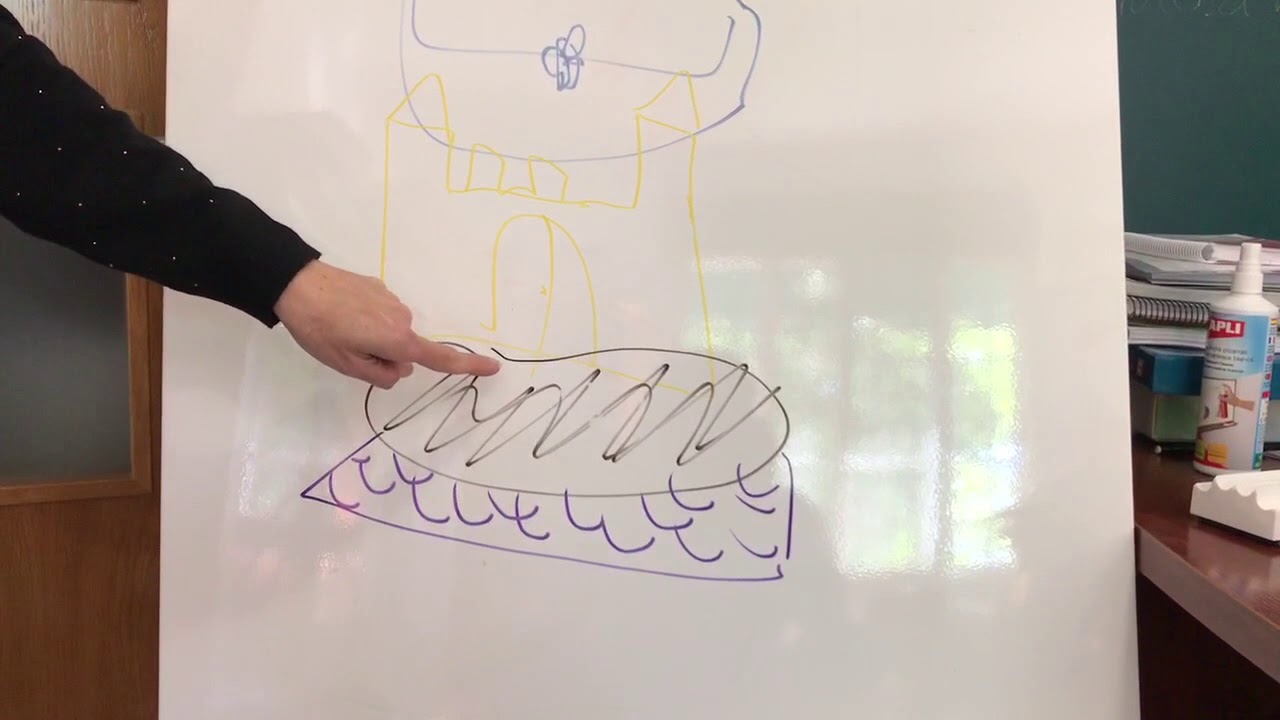 Cuento Acumulativo 1 - Cocodrilo