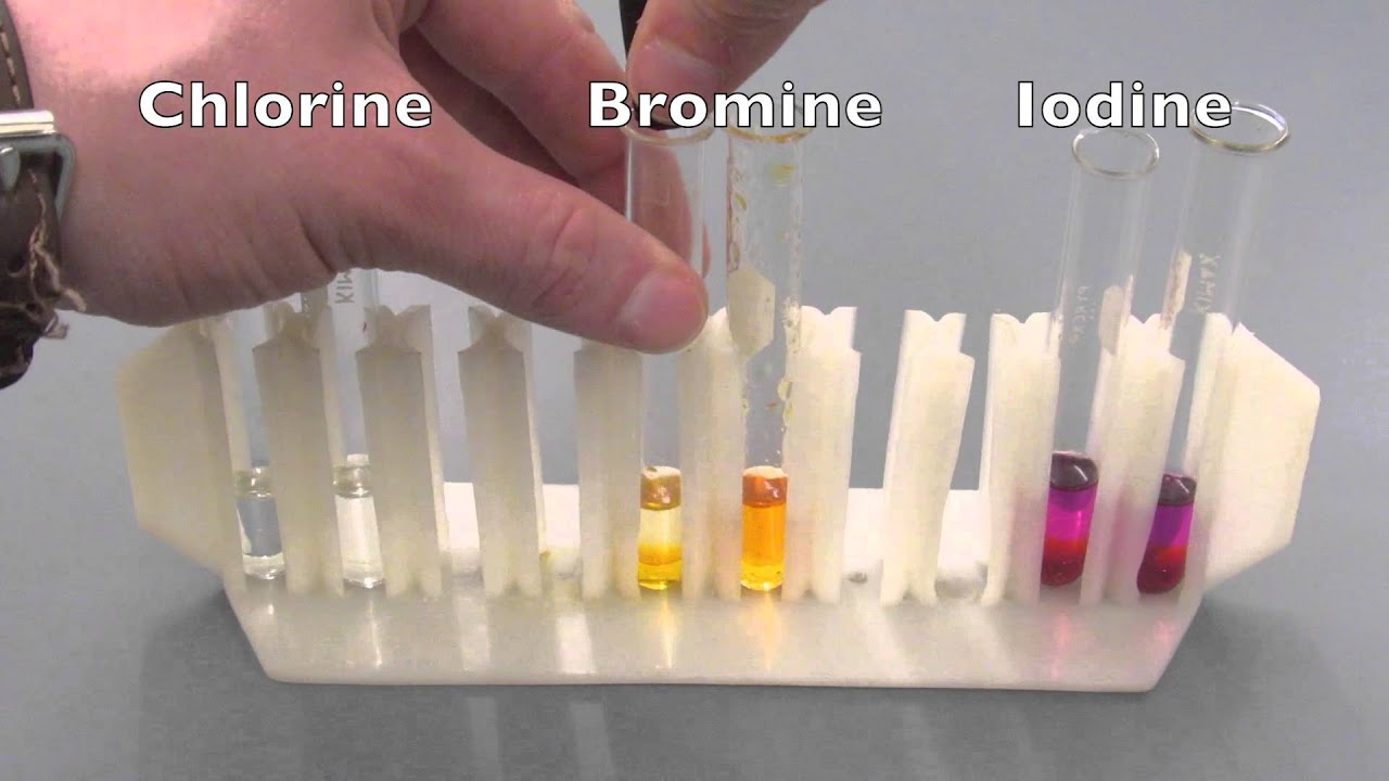 Halogen reactivity