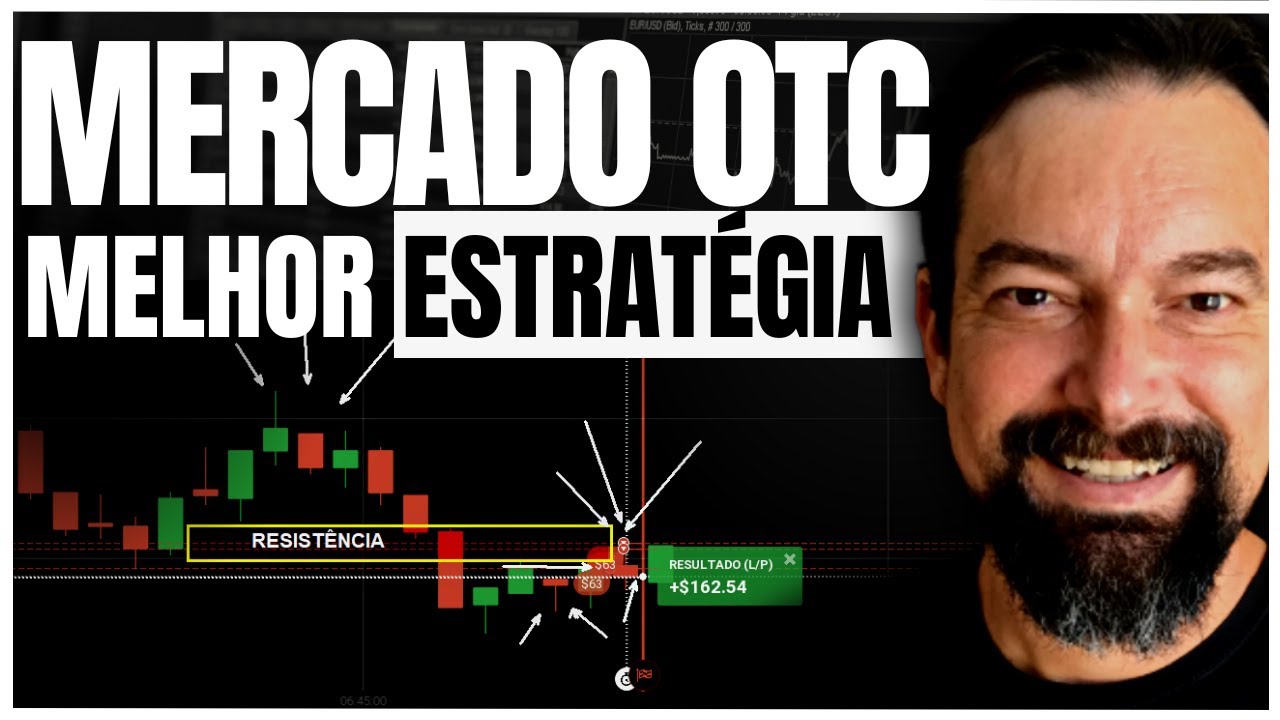 Aprenda a MELHOR ESTRATÉGIA para operar o GRÁFICO em região de SUPORTE RESISTÊNCIA no mercado de OTC