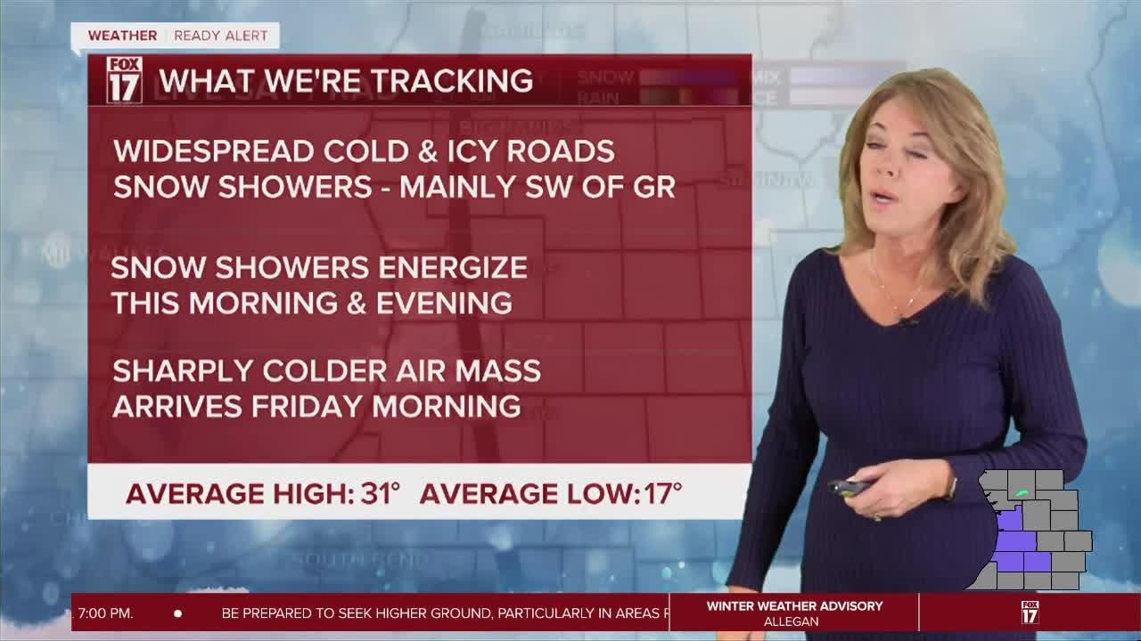 1-28-2026 Weather