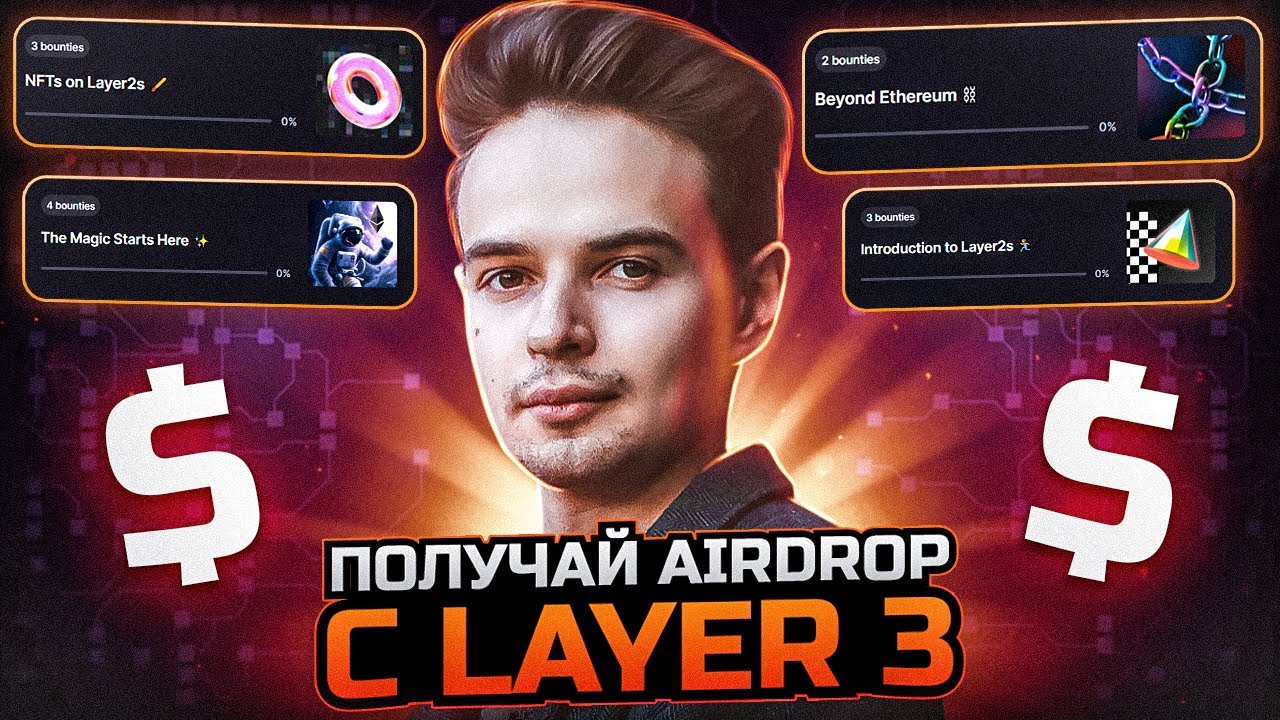 ПОЛНЫЙ ОБЗОР LAYER 3. ЧТО ТАКОЕ LAYER 3. AIRDROP