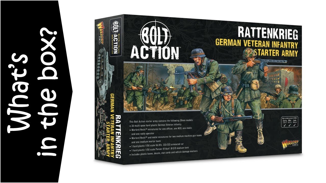 Rattenkrieg - German Veteran Starter Set for Bolt Action - Unboxing & Review