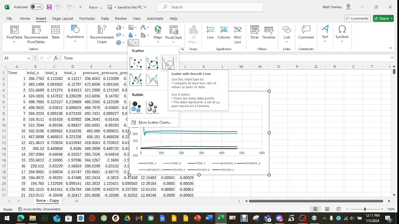Using pydatview and excel to make force graphs from openfoam data