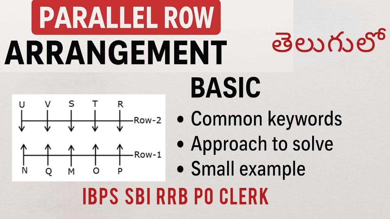 Parallel Row Seating Arrangement|Reasoning Tricks for Bank&SSC Exams|SBI IBPS RRB Clerk PO in Telugu