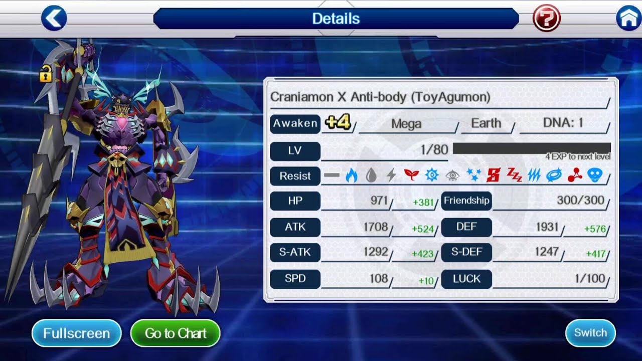 Another Gacha also making +4 Craniamon X - Digimon Linkz Private Server