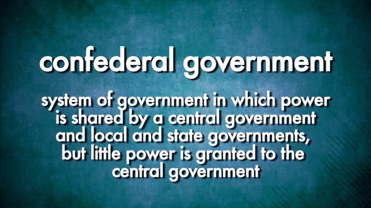 Social Studies Video Vocab: Confederal Government (Accessible Preview)