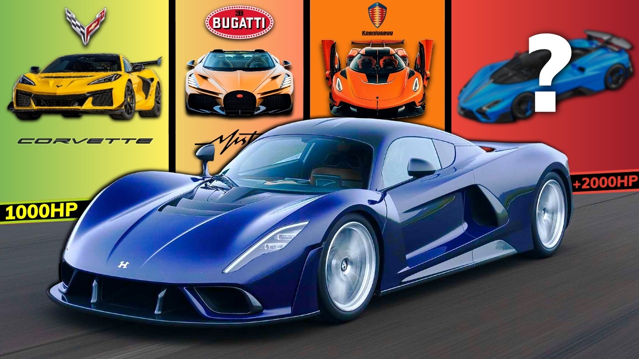 Os 6 CARROS mais POTENTES do mundo! Mais de 2000CV??