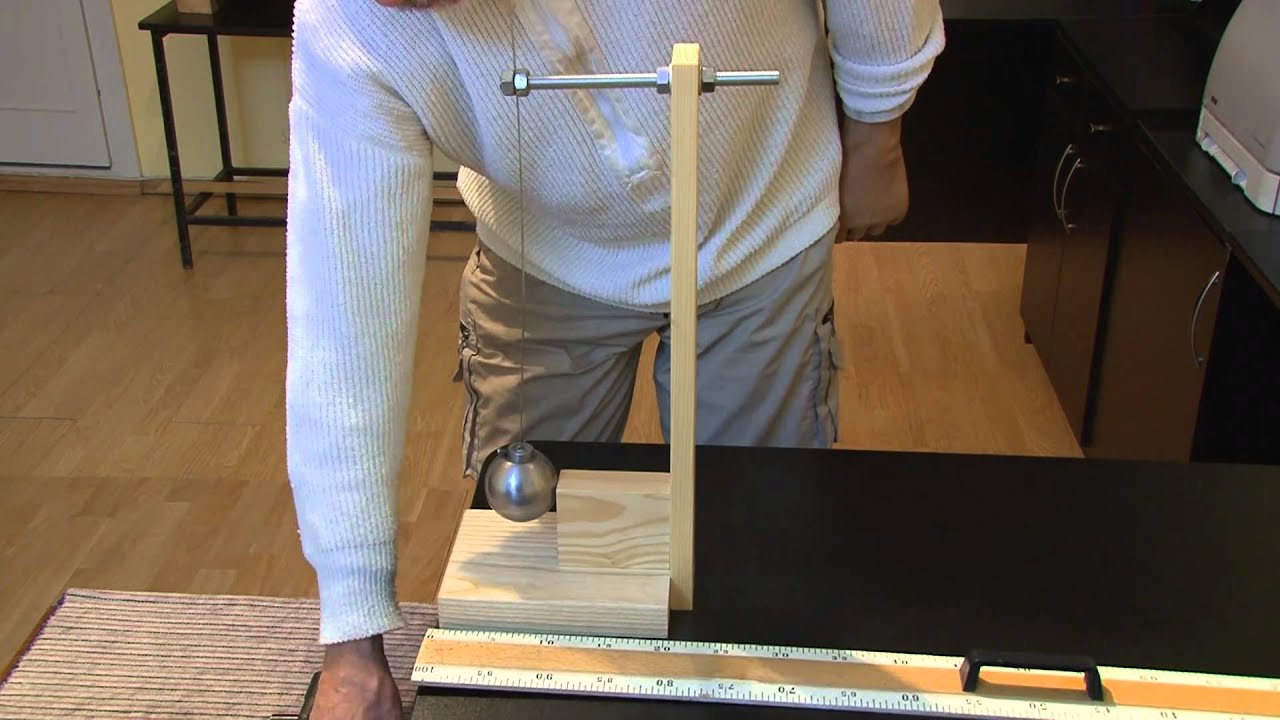 Power of the Pendulum - Proof of Ultra-Efficiency?