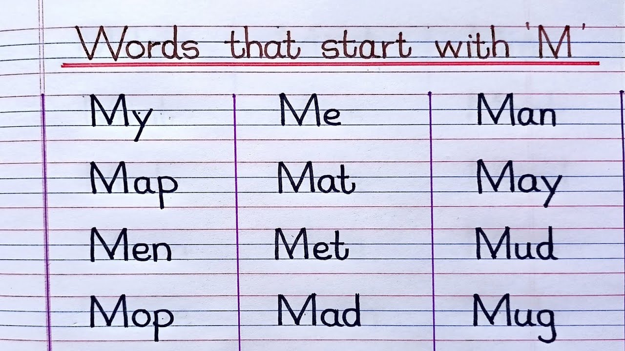 100 Words That Start With ' M '| ' M ' Letter Words|