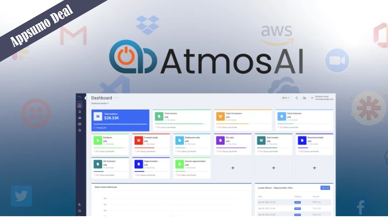 AtmosAI CRM Review and Demo: Create A Custom CRM Without Coding | Appsumo Lifetime Deal