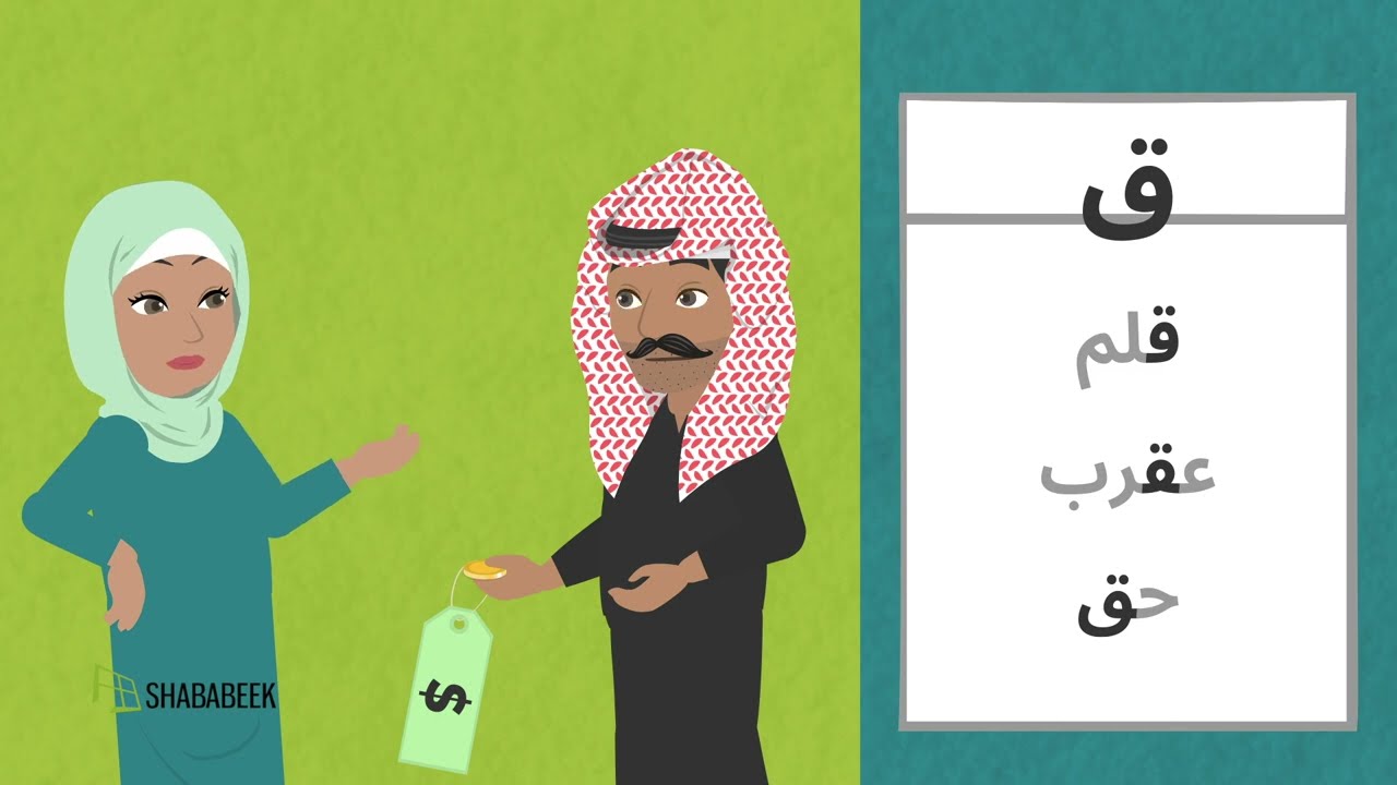 The Arabic Alphabet in Levantine Dialect