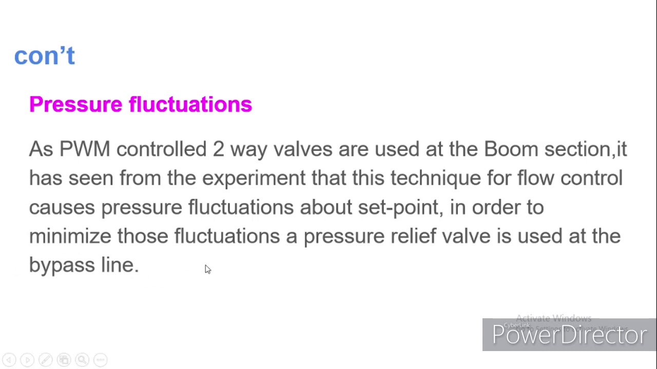 Variable rate application sprayer simulation for precision farming