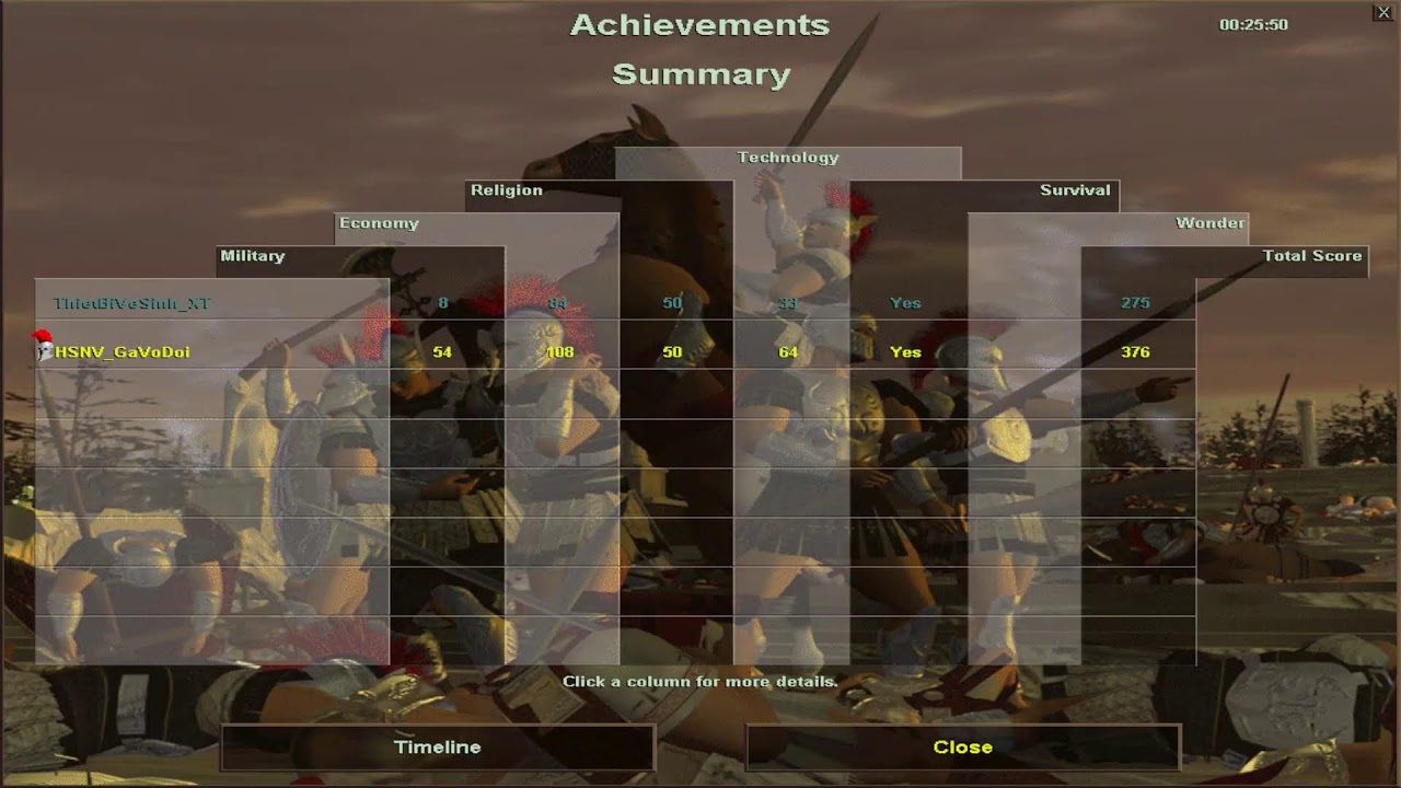 AOE  ||