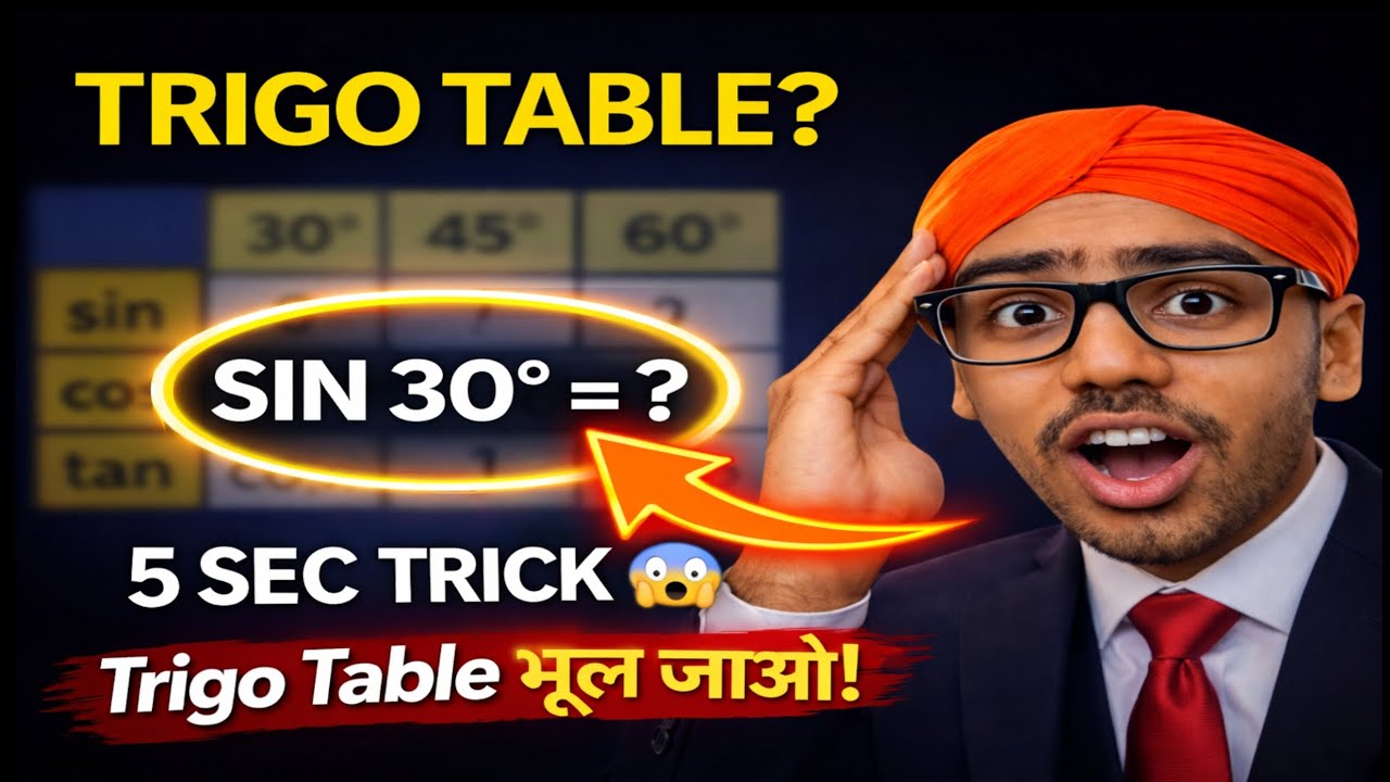 Trigonometry Table Trick 🔥 | SIN 30° का जवाब 5 सेकंड में! | Class 10 Maths🎯