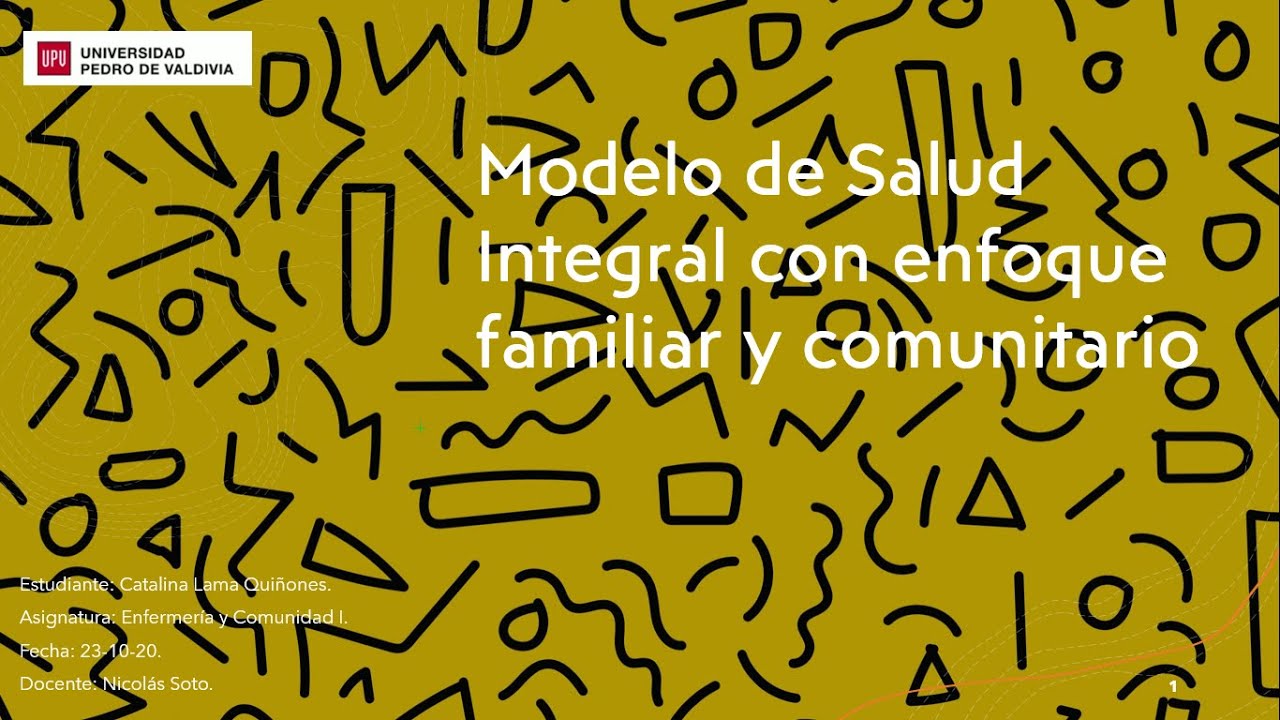 Modelo de Salud Integral con enfoque familiar y comunitario.