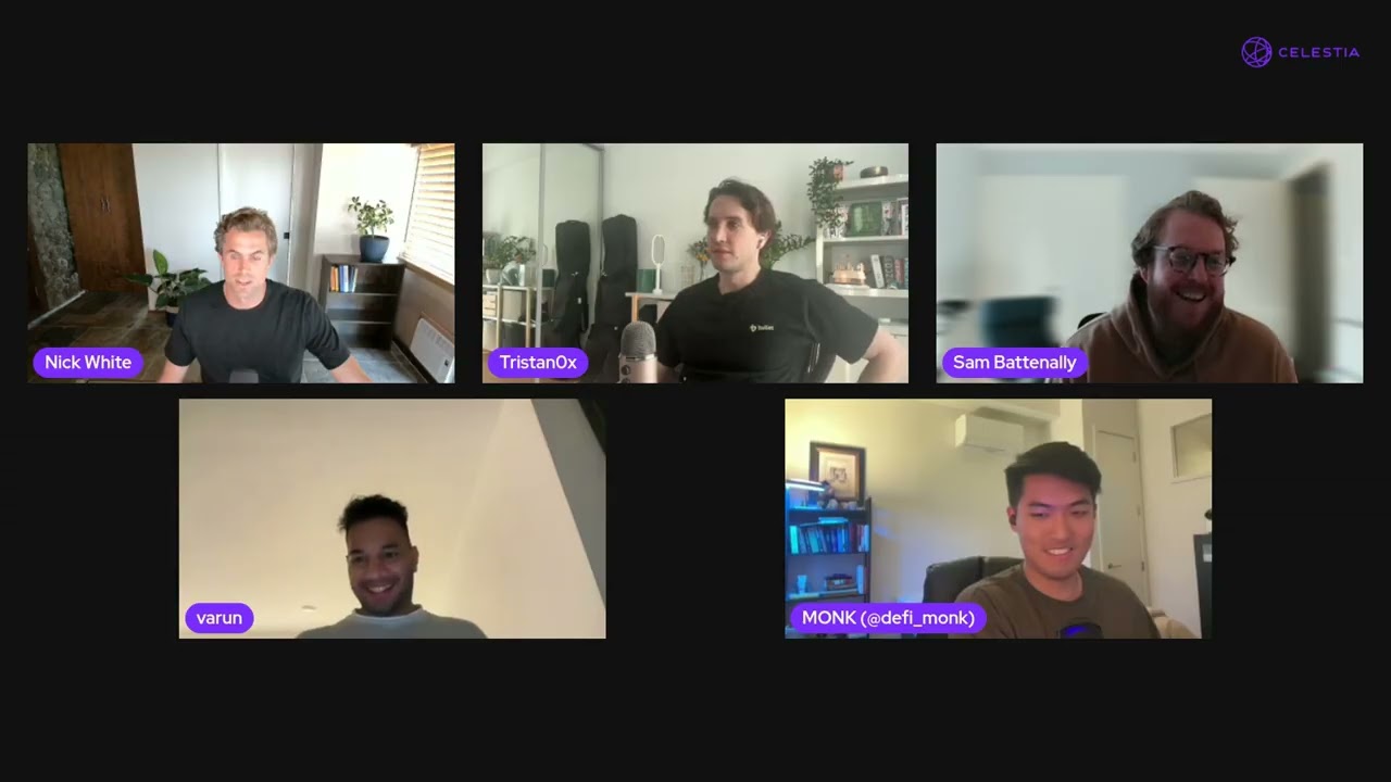 CLOB Wars: The Future of On-Chain Trading with DeFi Monk & Top Builders (Bullet XYZ, Hibachi, Rise)
