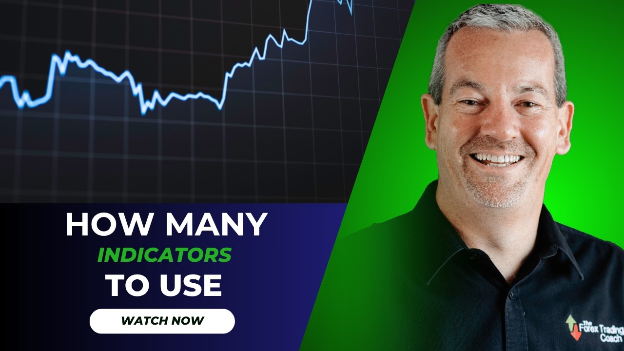 Should you trade with Indicators with Forex Coach Andrew Mitchem