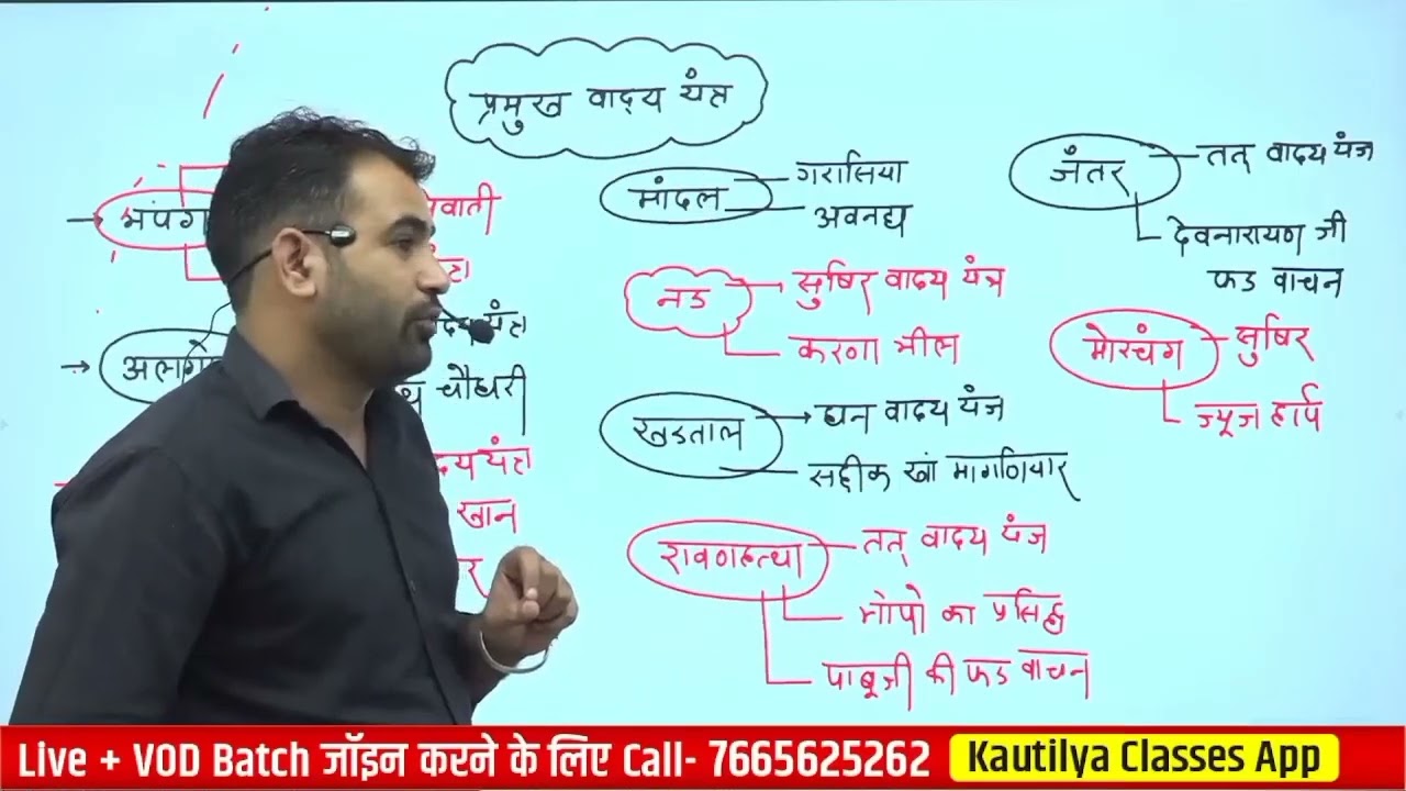 प्रमुख वाद्य यंत्र