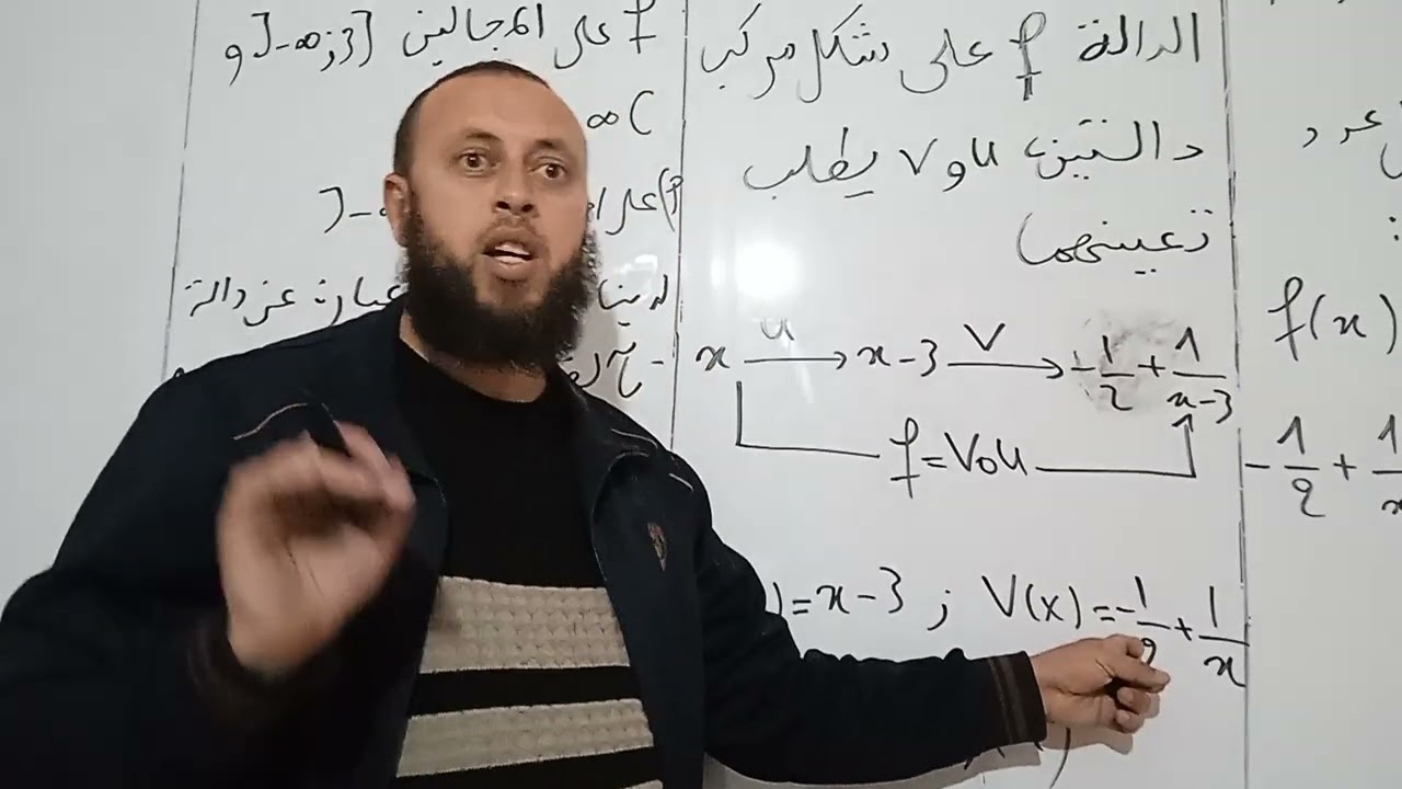اتجاه تغير مركب دالتين