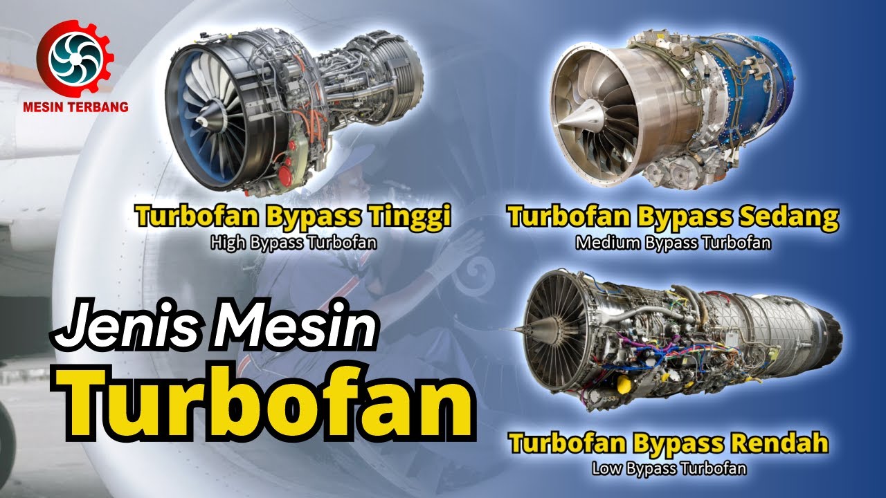Jenis Mesin Turbofan Berdasarkan Bypass Rasio (High Bypass, Medium Bypass, dan Low Bypass)
