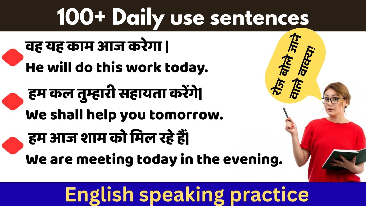 इंग्लिश बोलना सीखें| How to speak English fluently? | zero level se English bolna sikhe||