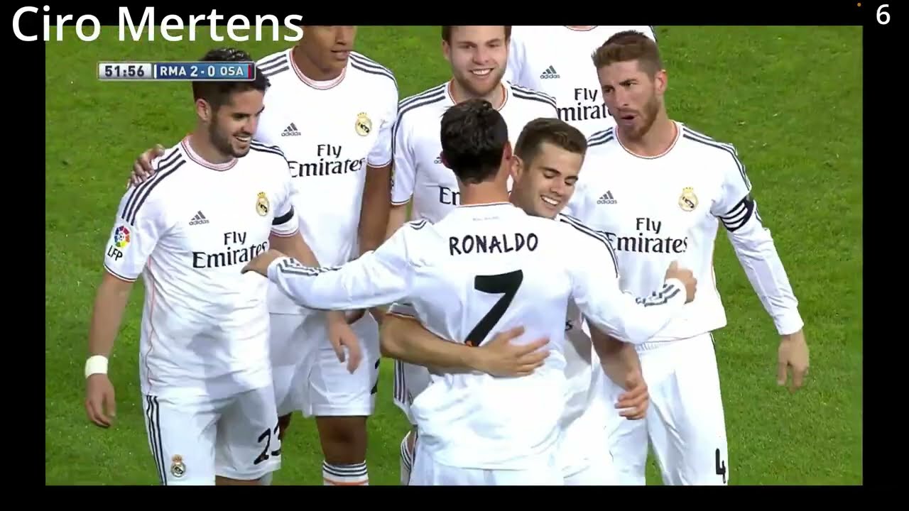 Cristiano Ronaldo ● The 184 Best Goals of his Career