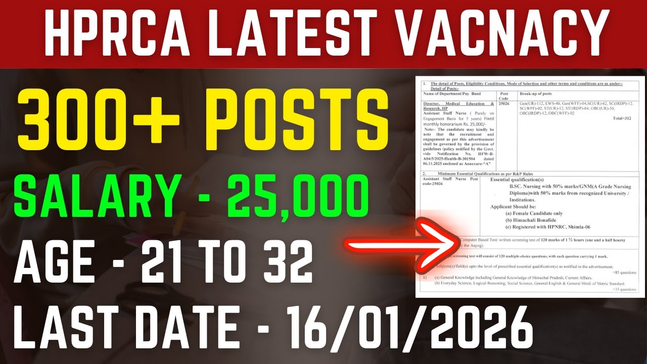 HPRCA Assistant Staff Nurse Recruitment 2025 !! 25,000 Salary !! Apply Now !!