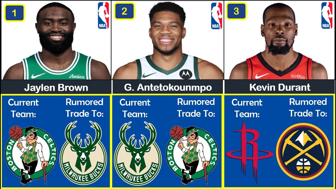 Latest NBA Trade Rumors (May 2026)🚨